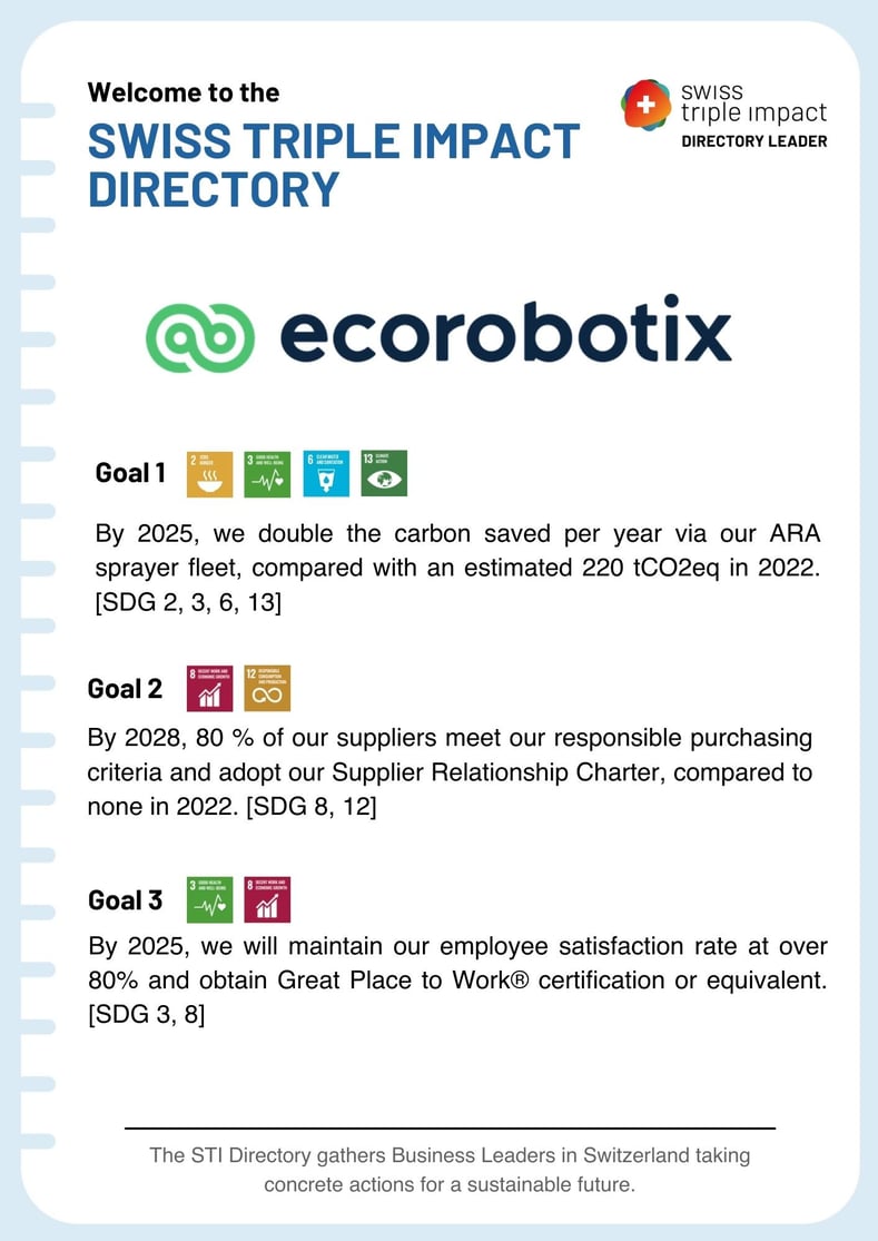 Ecorobotix ENG